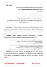 Сравнительный анализ учета основных средств по РСБУ и МСФО