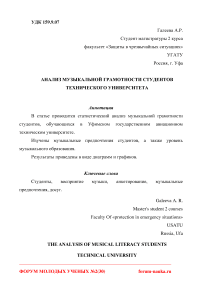 Анализ музыкальной грамотности студентов технического университета