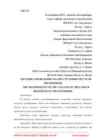 Методика проведения анализа трудовых ресурсов предприятия