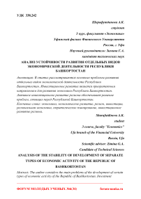 Анализ устойчивости развития отдельных видов экономической деятельности Республики Башкортостан