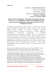 Виды средств индивидуализации, товарных знаков, работ и услуг индивидуальных предпринимателей