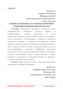 Влияние наполнения эластомерных композиций модифицированными микроволокнами