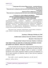 Структура системы наземного автоматизированного контроля бортового радиоэлектронного оборудования