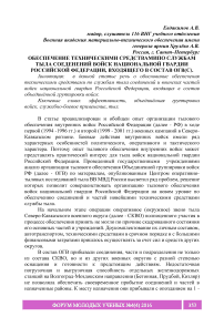 Обеспечение техническими средствами по службам тыла соединений войск национальной гвардии Российской Федерации, входящего в состав ОГВ(C)