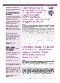 Сравнительная оценка антиоксидантного статуса и содержания селена в семенах цикория (Cichorium intybus L.) и некоторых представителей сельдерейных культур