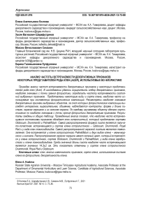 Анализ частоты встречаемости декоративных признаков некоторых представителей рода клен (Acer), используемых во флористике