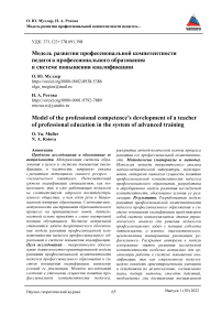 Модель развития профессиональной компетентности педагога профессионального образования в системе повышения квалификации