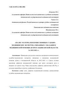 Анализ материалов комиссионных судебно-медицинских экспертиз, связанных с оказанием медицинской помощи детям в Андижанской области за 2012-2021 гг