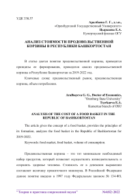 Анализ стоимости продовольственной корзины в Республики Башкортостан