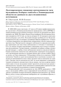Долговременное снижение интенсивности тяги вальдшнепа Scolopax rusticola в Ленинградской области по данным из двух независимых источников