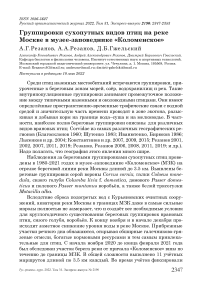 Группировки сухопутных видов птиц на реке Москве в музее-заповеднике «Коломенское»