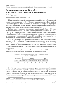 Размножение сороки Pica pica в плодовых садах Воронежской области