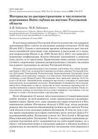 Материалы по распространению и численности курганника Buteo rufinus на востоке Ростовской области