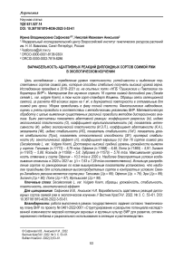 Вариабельность адаптивных реакций диплоидных сортов озимой ржи в экологическом изучении