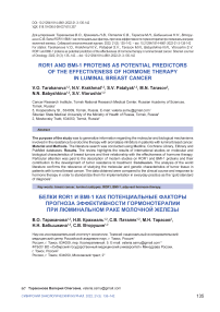 ROR1 and BMI-1 proteins as potential predictors of the effectiveness of hormone therapy in luminal breast cancer