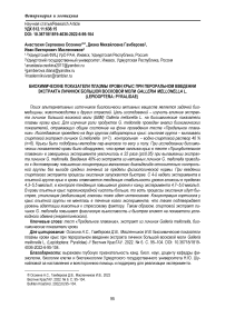 Биохимические показатели плазмы крови крыс при пероральном введении экстракта личинок большой восковой моли Galleria mellonella L. (Lepidoptera: Pyralidae)