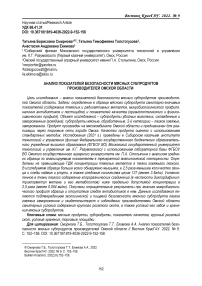 Анализ показателей безопасности мясных субпродуктов производителей Омской области