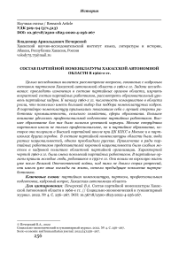 Состав партийной номенклатуры Хакасской автономной области в 1960-е гг