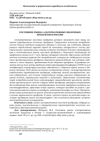 Состояние рынка альтернативных молочных продуктов в России