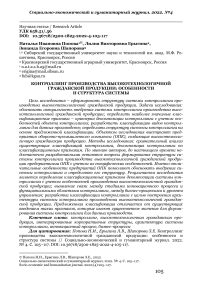 Контроллинг производства высокотехнологичной гражданской продукции: особенности и структура системы