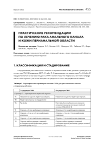 Практические рекомендации по лечению рака анального канала и кожи перианальной области