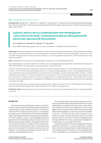 Оценка риска метастазирования при проведении "прогностической" тонкоигольной аспирационной биопсии увеальной меланомы