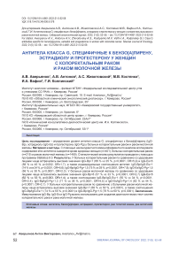 Антитела класса G, специфичные к бензо[а]пирену, эстрадиолу и прогестерону у женщин с колоректальным раком и раком молочной железы