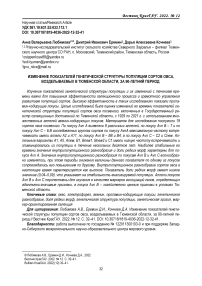 Изменение показателей генетической структуры популяции сортов овса, возделываемых в Тюменской области, за 90-летний период