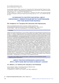 Особенности экспрессии белка LIMCH1, связанные с лимфогенным метастазированием при раке молочной железы