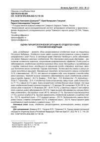 Оценка паразитологической ситуации по отодектозу кошек в Российской Федерации