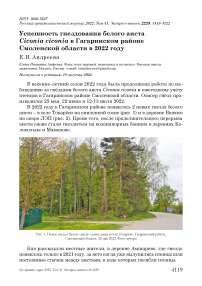 Успешность гнездования белого аиста Ciconia сiconia в Гагаринском районе Смоленской области в 2022 году