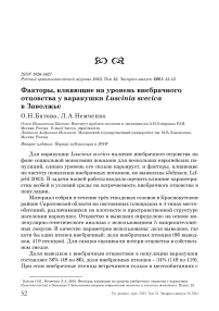 Факторы, влияющие на уровень внебрачного отцовства у варакушки Luscinia svecica в Заволжье