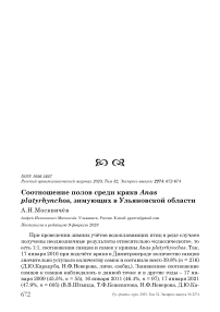 Соотношение полов среди крякв Anas platyrhynchos, зимующих в Ульяновской области