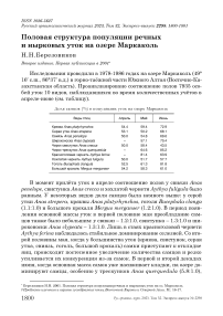 Половая структура популяции речных и нырковых уток на озере Маркаколь