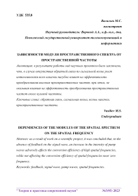 Зависимости модуля пространственного спектра от пространственной частоты