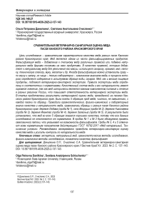 Сравнительная ветеринарно-санитарная оценка меда пасек Канского района Красноярского края