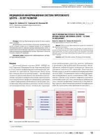 Медицинская информационная система Пироговского Центра — 20 лет развития