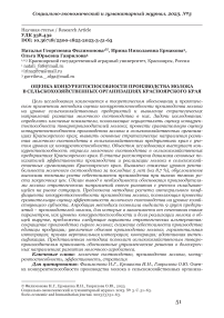 Оценка конкурентоспособности производства молока в сельскохозяйственных организациях Красноярского края