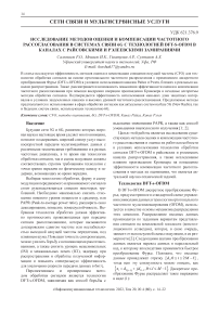 Исследование методов оценки и компенсации частотного рассогласования в системах связи 6G с технологией DFT-S-OFDM в каналах с райсовскими и рэлеевскими замираниями