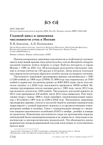 Годовой цикл и динамика численности уток в Москве