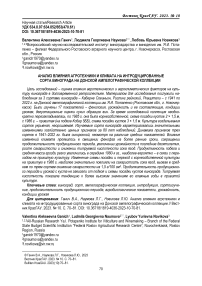 Анализ влияния агротехники и климата на интродуцированные сорта винограда на Донской ампелографической коллекции