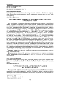 Адаптивные показатели элементов продуктивности образцов гороха с разной длиной стебля