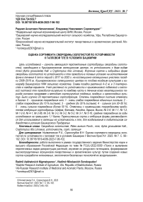 Оценка сортимента смородины золотистой по устойчивости к галловой тле в условиях Башкирии