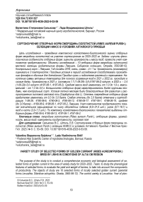 Сортоизучение отборных форм смородины золотистой (Ribes aureum Pursh.) селекции НИИСС в условиях Алтайского Приобья