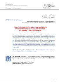 Роль креативных пространств в формировании туристской привлекательности территории (на примере г. Ростова-на-Дону)