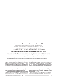 Эффективность ботулинотерапии в зависимости от тяжести двигательных нарушений у детей с ДЦП