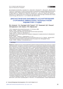 Диагностическая значимость ICG-картирования сторожевых лимфоузлов у больных раком эндометрия I стадии