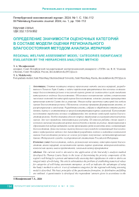 Определение значимости оценочных категорий в составе модели оценки регионального благосостояния методом анализа иерархий