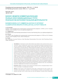 Бизнес-модели коммерциализации разных классификационных групп результатов интеллектуальной деятельности