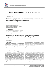Алгоритмы разработки дополнительных профессиональных программ повышения квалификации педагогических работников